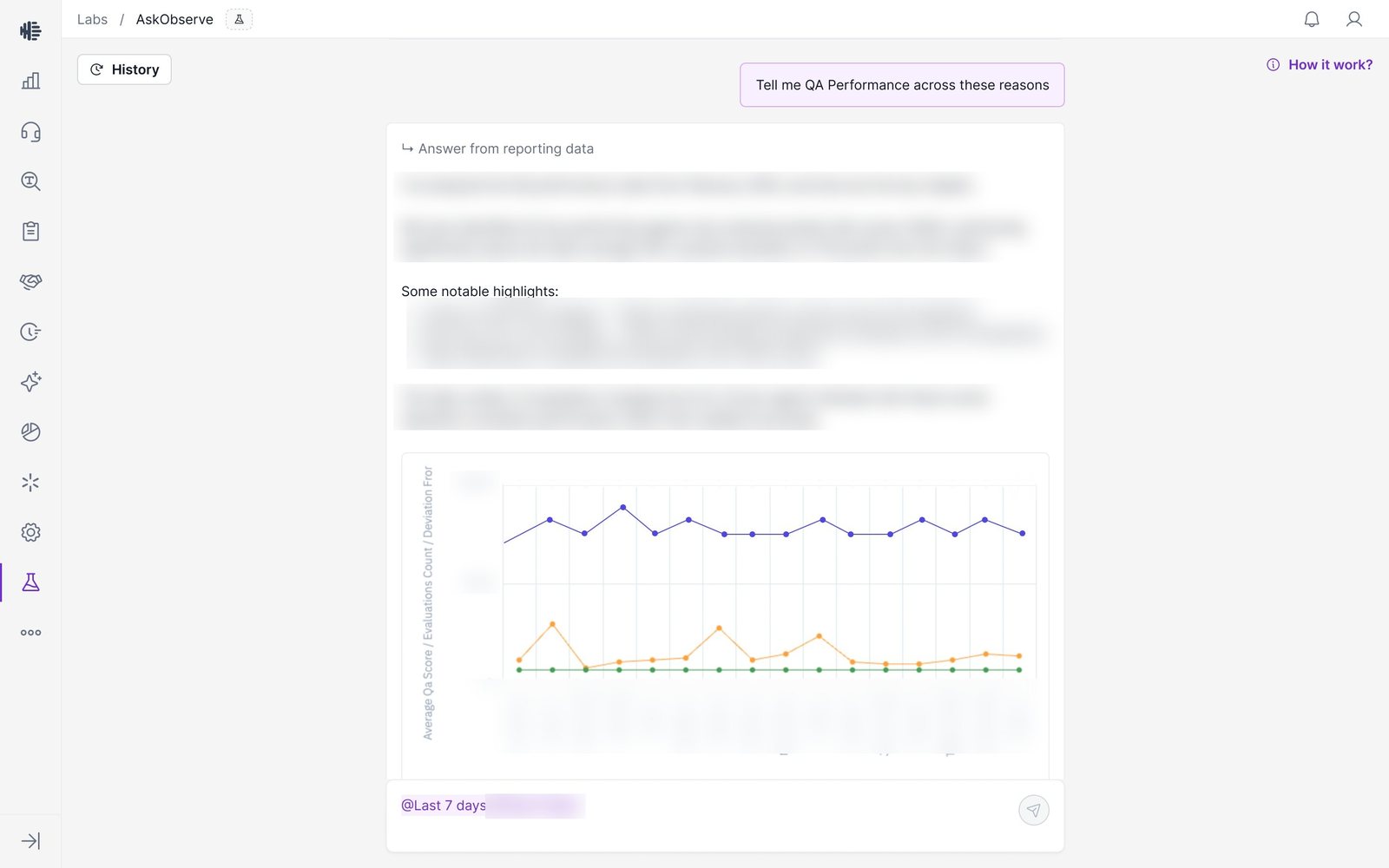 AskObserve answering a QA performance question with a summary and chart; customer data blurred