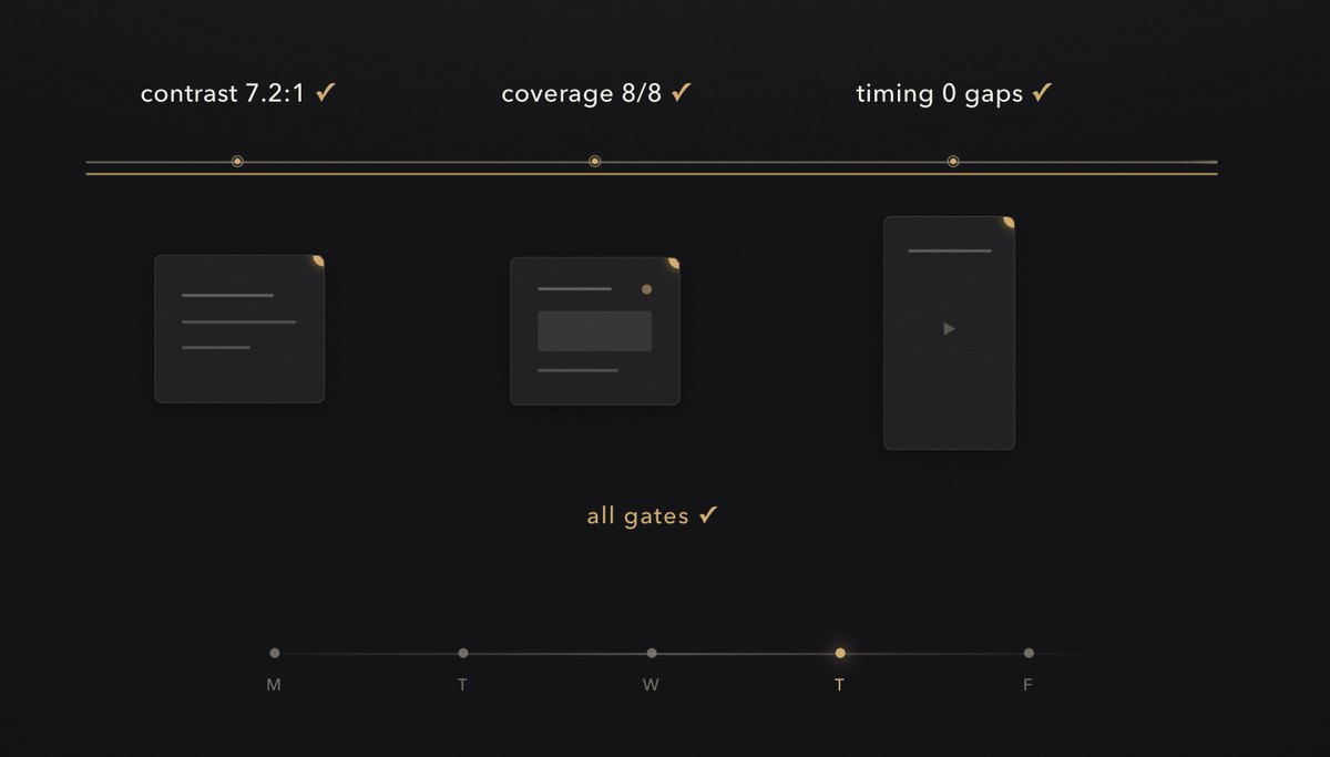 Frame from a Kamply launch reel made for a fictional client